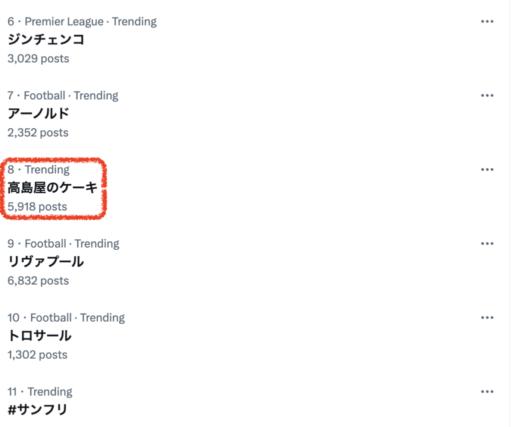 twitter-trend-takashimayanocake
